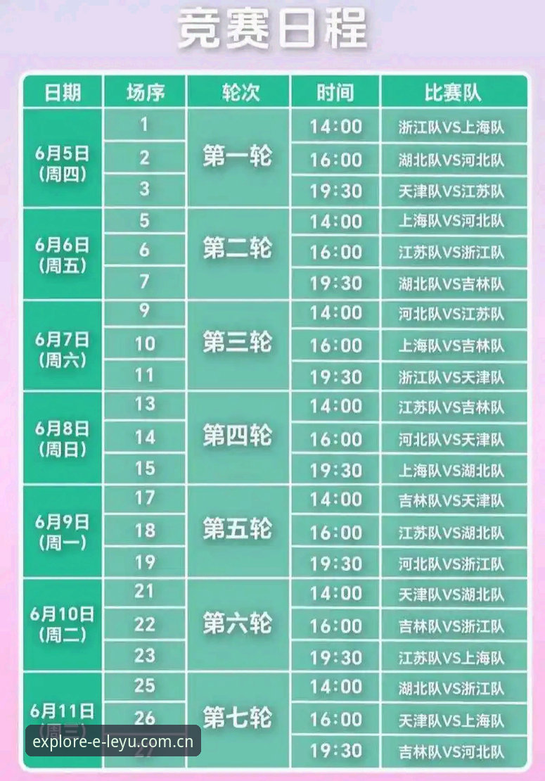 新赛季CBA赛程提前锁定，46轮常规赛怎么安排才最过瘾？