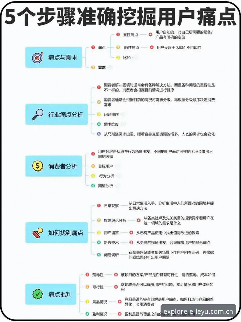 乐鱼版本更新全面解析：从痛点修复到场景匹配，这次升级为何值得关注