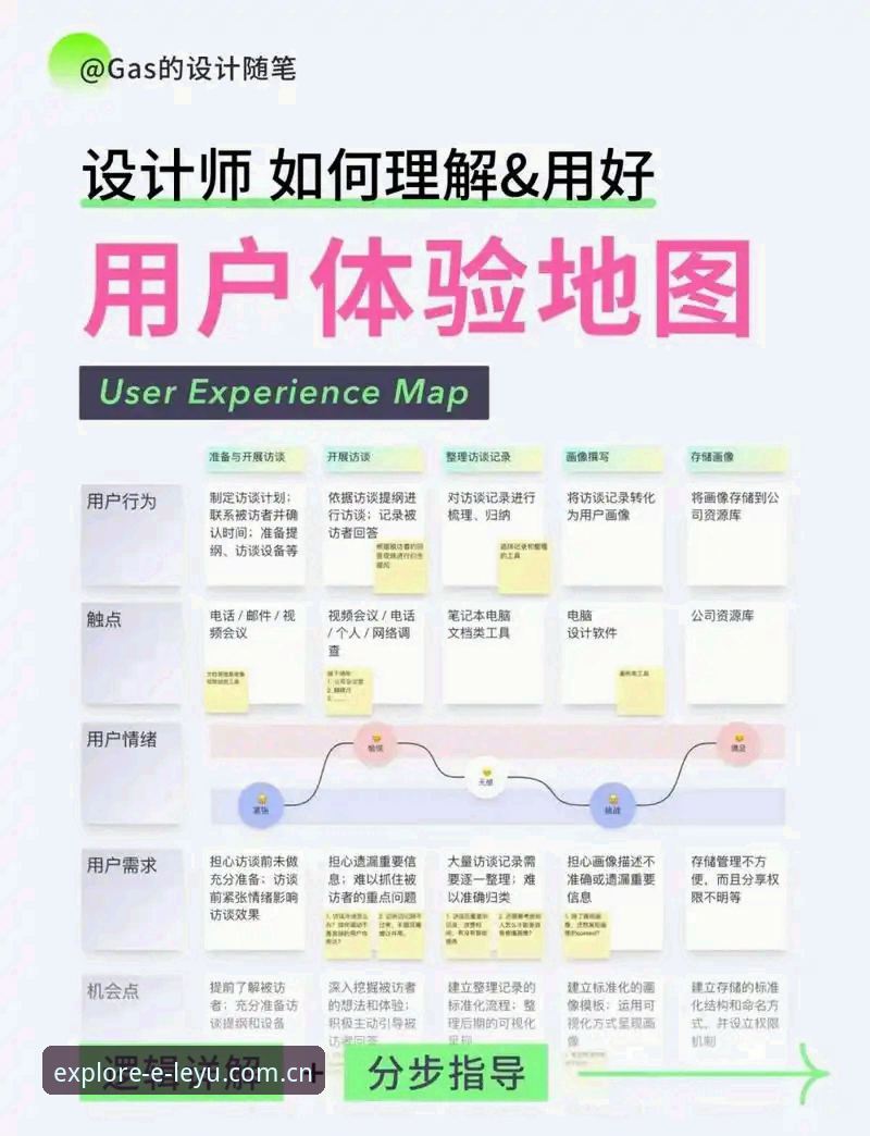 乐鱼用户体验怎么下载 乐鱼体育平台APP下载与用户体验优化指南:从选择到流畅使用的完整路径